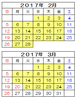 20170203